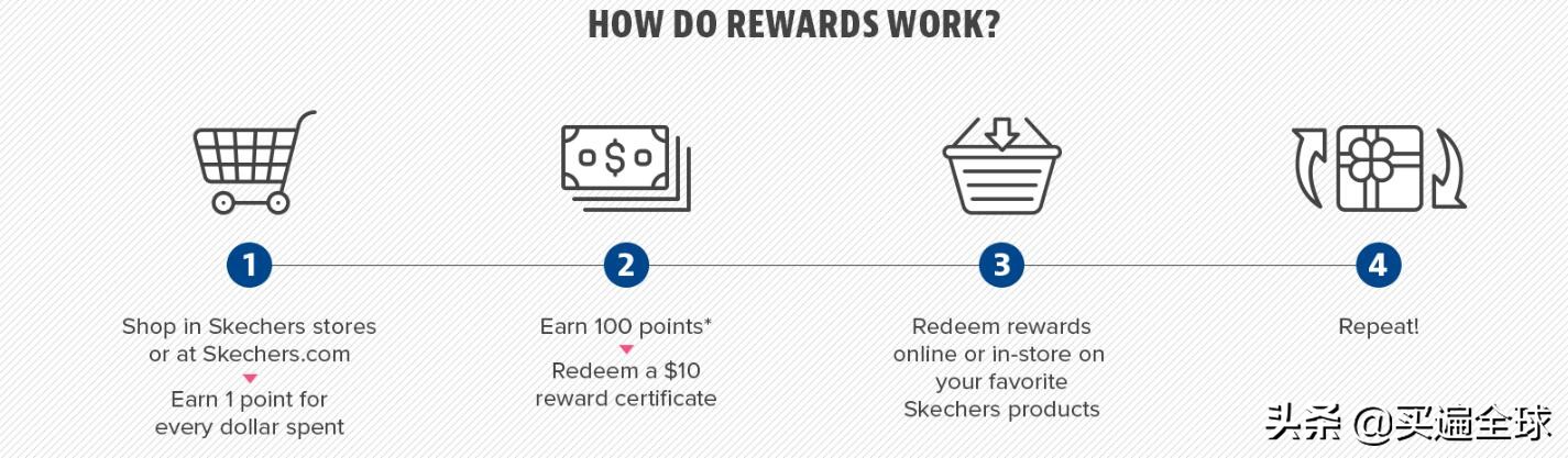 斯凯奇skechers断码清仓,skechers斯凯奇在墨西哥有专卖店