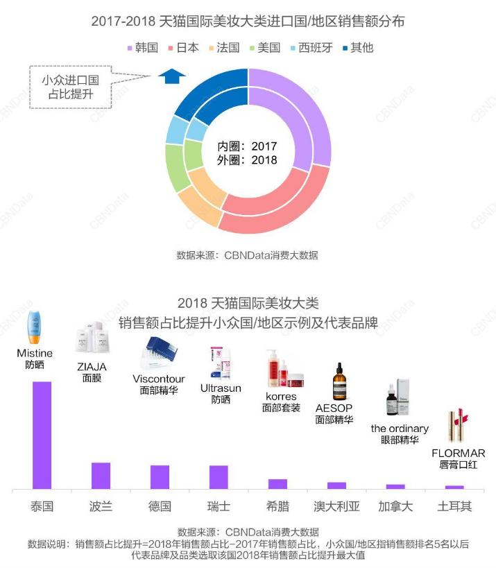 闊╁鍚庡ぉ姘斾腹浠锋牸,澶╂皵涓瑰弻11闊╁