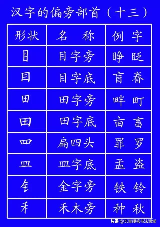 汉字书写笔顺正确规则,汉字笔顺的特殊规则先竖后横