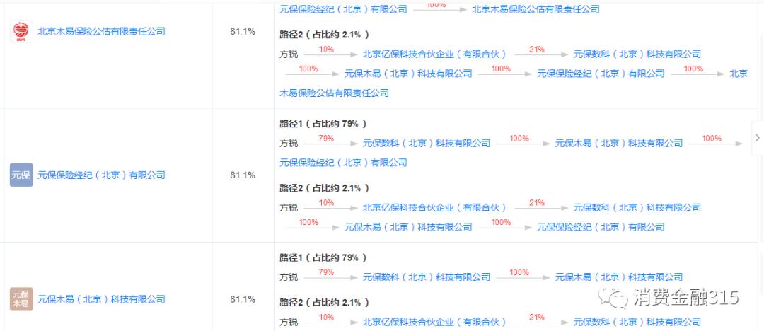 病毒变异“一元购”变种买保险警惕诱导消费新型*局骗**