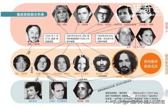 那些你不知道的鬼事情,那些你不知道的万恶之源