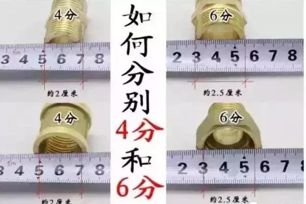 如何高效快速认识阀门的规格尺寸,怎么才能快速认识各种阀门