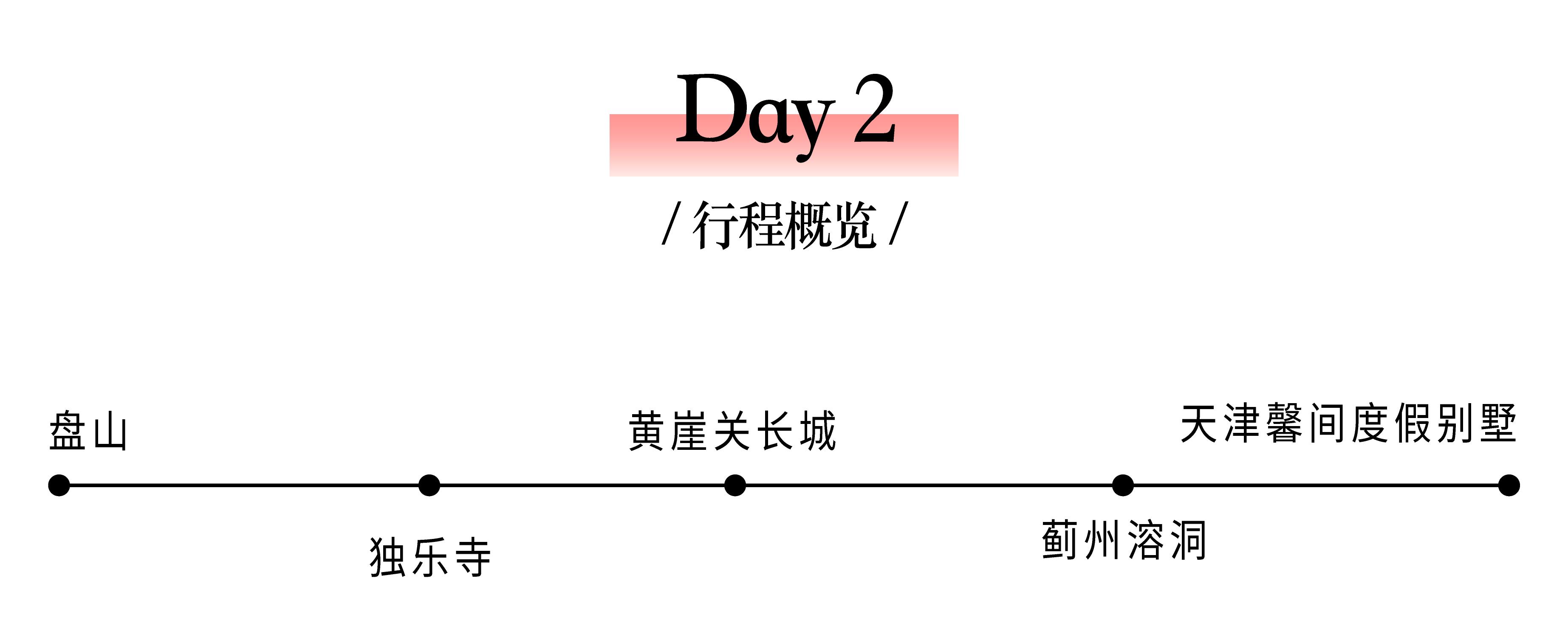 天津7h游玩攻略,畅游天津:精简实用的旅行攻略