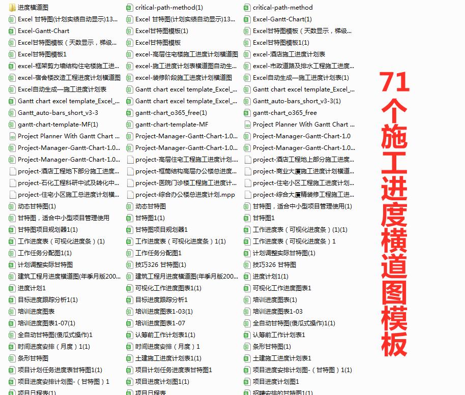 工期延期与工期延误横道图,横道图计划工期实际工期