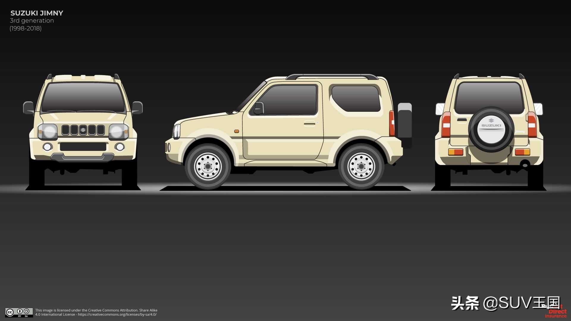 国内吉姆尼历史,吉姆尼的现状