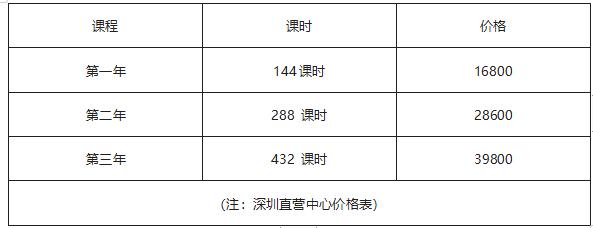 思博乐英语价格,思博乐英语app