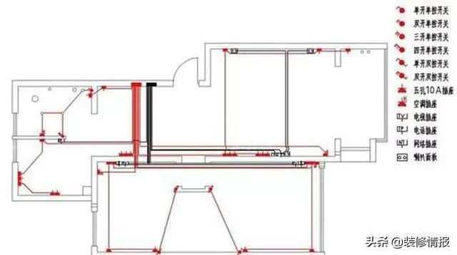 想在墙上钻孔找谁,墙上打孔如何避让电线
