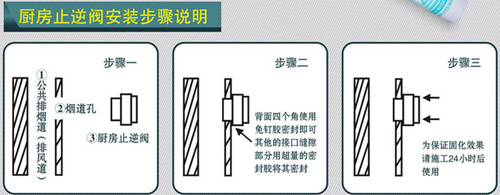 烟道止回阀种类及图片,烟道止回阀的正确安装方法