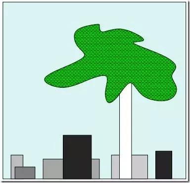 贝叶斯方法,贝叶斯最通俗易懂