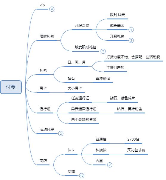 挂机游戏的魅力,挂机玩游戏怎么操作