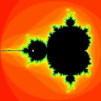 上帝的指纹公式,上帝指纹的视频