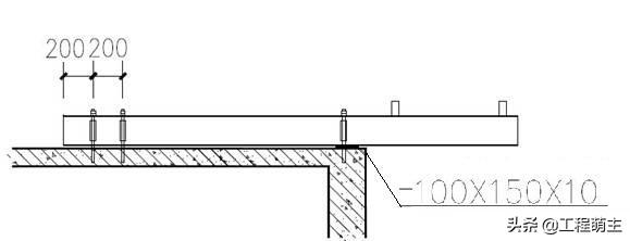 落地式悬挑式脚手架搭设规范,悬挑落地式脚手架搭设规范