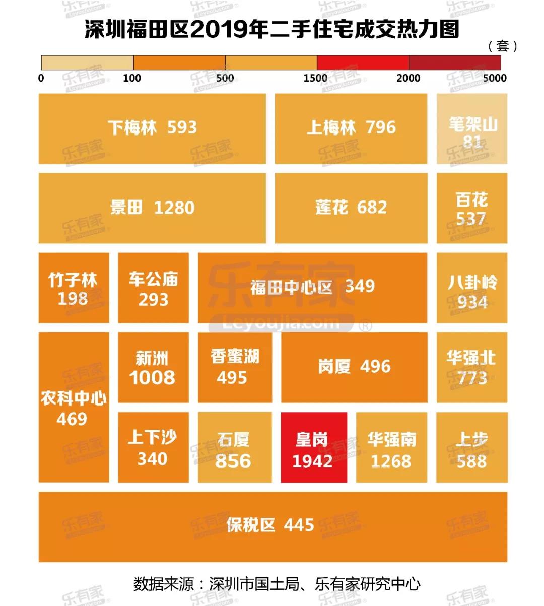 深圳华润城创造的纪录,深圳华润城房价为什么这么高