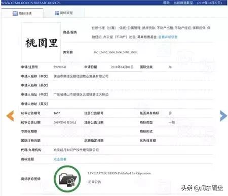 6年3度换名为哪般?石家庄“高龄”城改:真实桃园里,真是桃园里