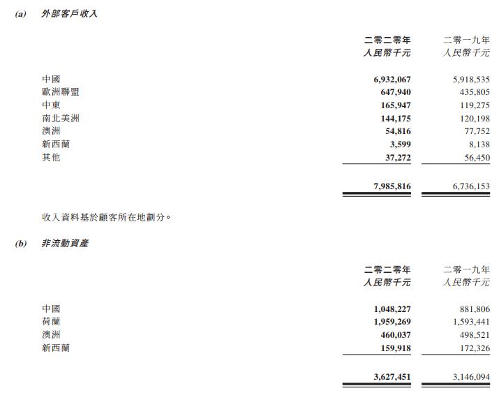 国产羊奶粉十大放心奶品牌,羊奶粉婴儿奶粉销量