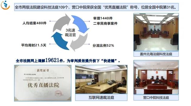 全市智慧法院建设调度,辽阳中院智慧法院建设