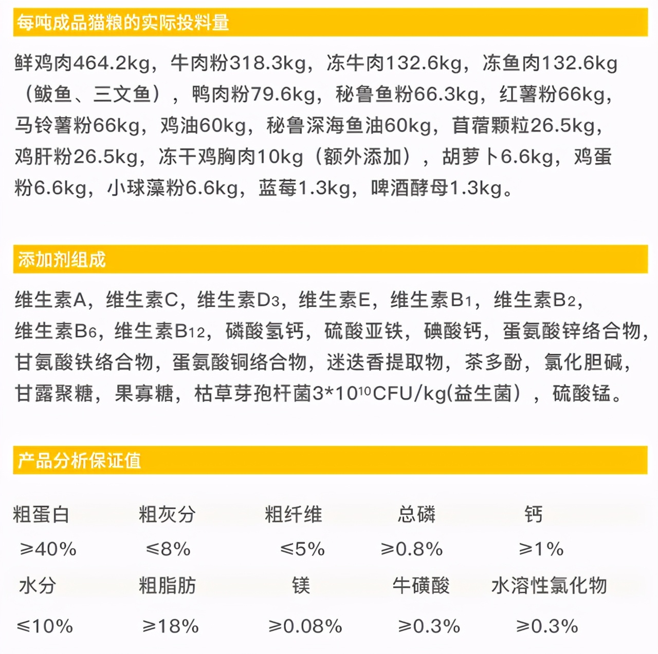 哪种猫粮便宜又实惠又好,猫粮什么牌子好5大猫粮推荐