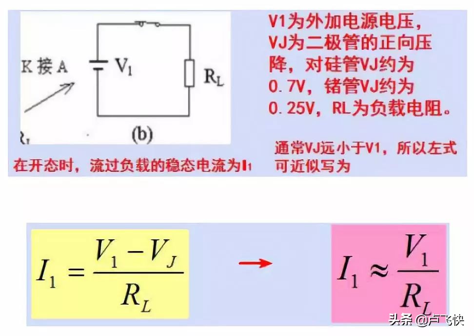 二极管的开关作用,二极管的开关作用指什么
