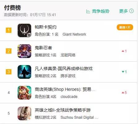 ios手游3a大作帕斯卡,手游推荐ios帕斯卡契约