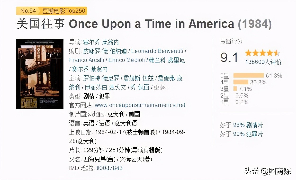 詹妮弗·康纳利两次被评为最美,詹妮弗康纳利最美的女人