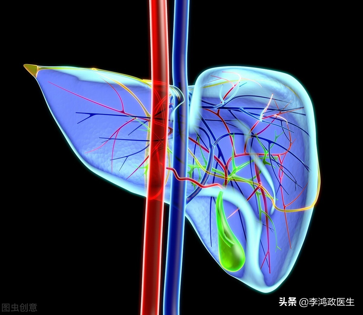 大便发黄被怀疑恶性肿瘤,病人皮肤黄