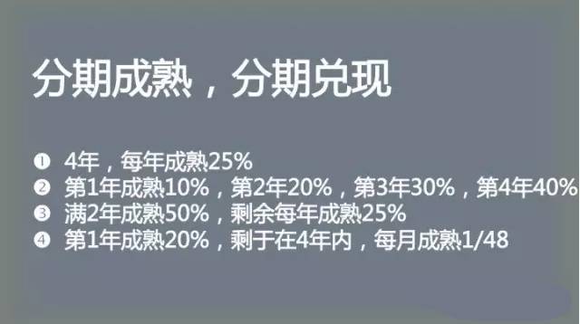股权分配中的资金和人力资源分配,股权合理分配技巧