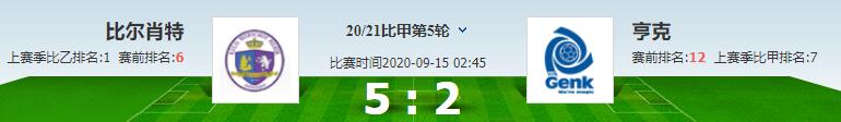 竞彩足球多少场才会出现冷门,竞彩冷门高手实单