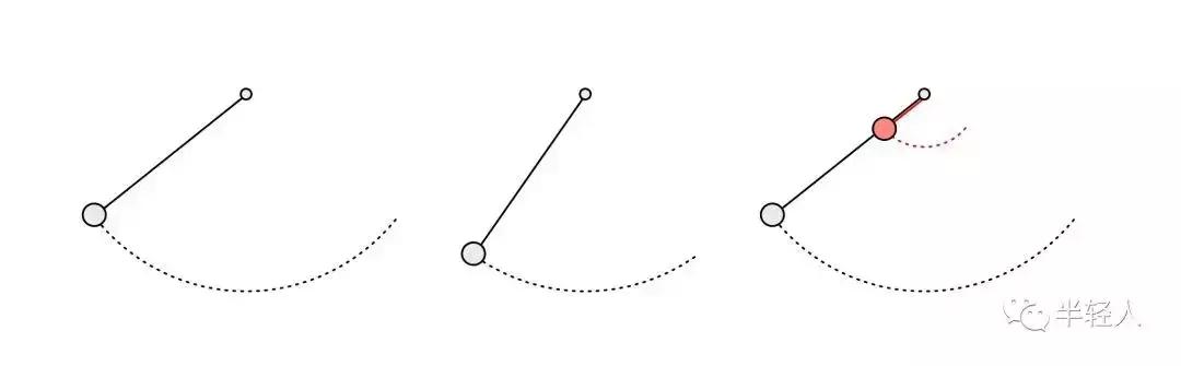 ai时代的游戏会怎么发展,ai时代和孩子玩什么游戏