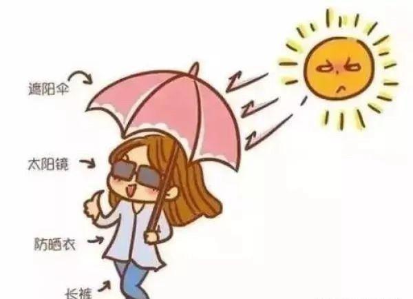 全是干货的高效美白全套思路,6个美白攻略让你彻底白起来