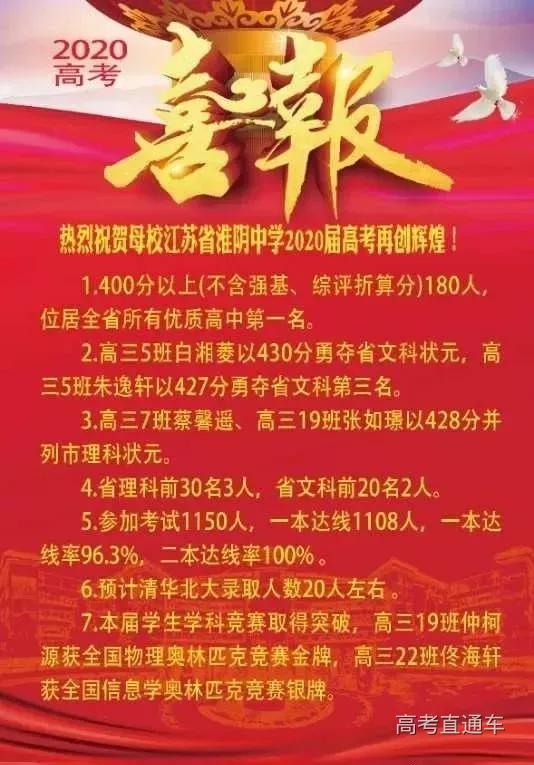 中国各省百强中学最新排名,全国十大中学名校排名榜前十名