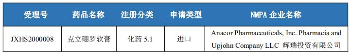 国产盐酸氨基葡萄糖胶囊十大品牌,葡萄糖酸钙仿制药一致性评价