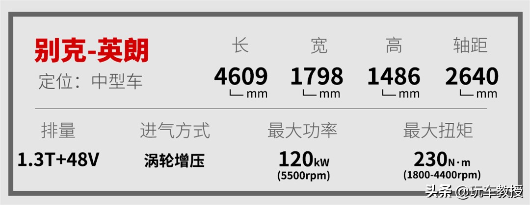 新款英朗降价优惠多少,全新英朗落地价