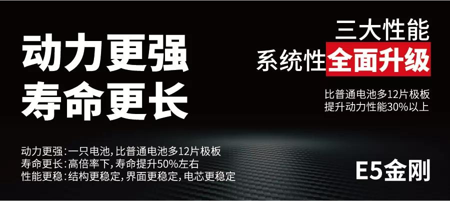 天能电池原装正品,大品牌好信赖