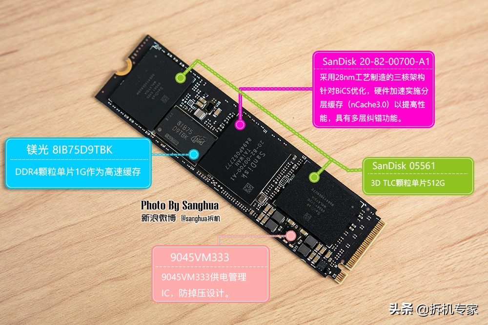 让游戏飞起来，WDBlackSN750游戏加速模式让三星汗颜