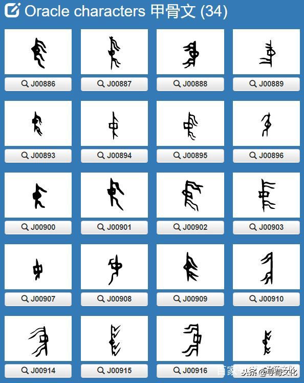 百家姓中汉字起源,汉字起源与百家姓