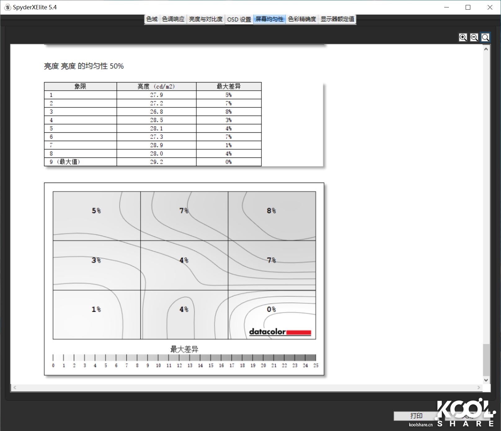 benq明基投影仪bx506,benq明基投影仪哪个好