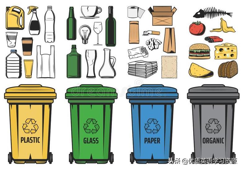 英语垃圾分类单词大全,有关垃圾分类的英语词汇