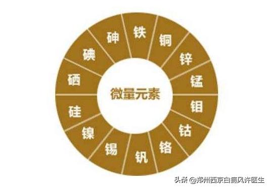 白斑不断扩散是什么原因,白斑突然有白屑