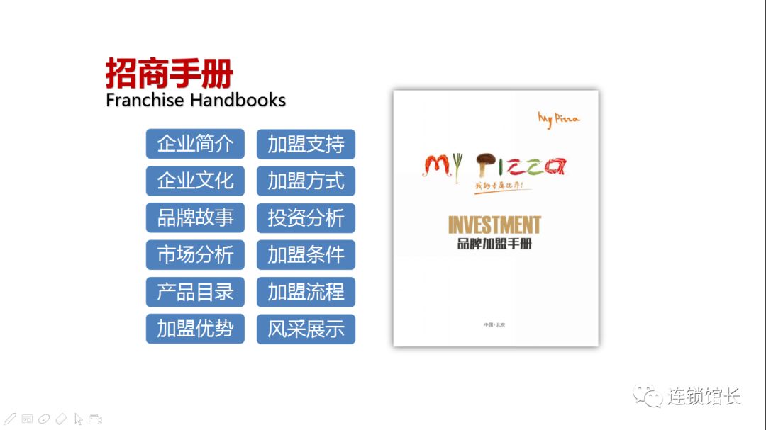 招商策划方案范文ppt,加盟招商ppt制作思路