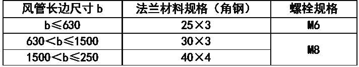 海尔多联机安装视频全过程,商用多联机安装视频全过程
