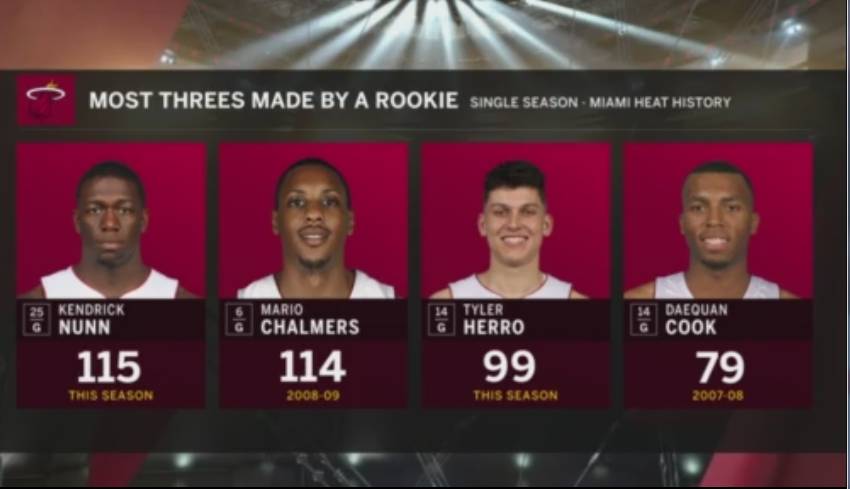 维金斯今天对湖人的集锦,字母哥首次3双战胜湖人