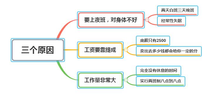 做网吧网管的真实经历,年轻人做网吧网管
