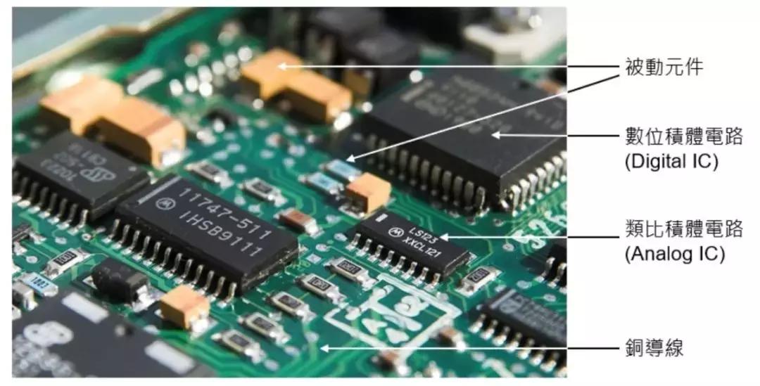 中美技术竞争为什么5g成焦点,中美在5g领域是怎么竞争的