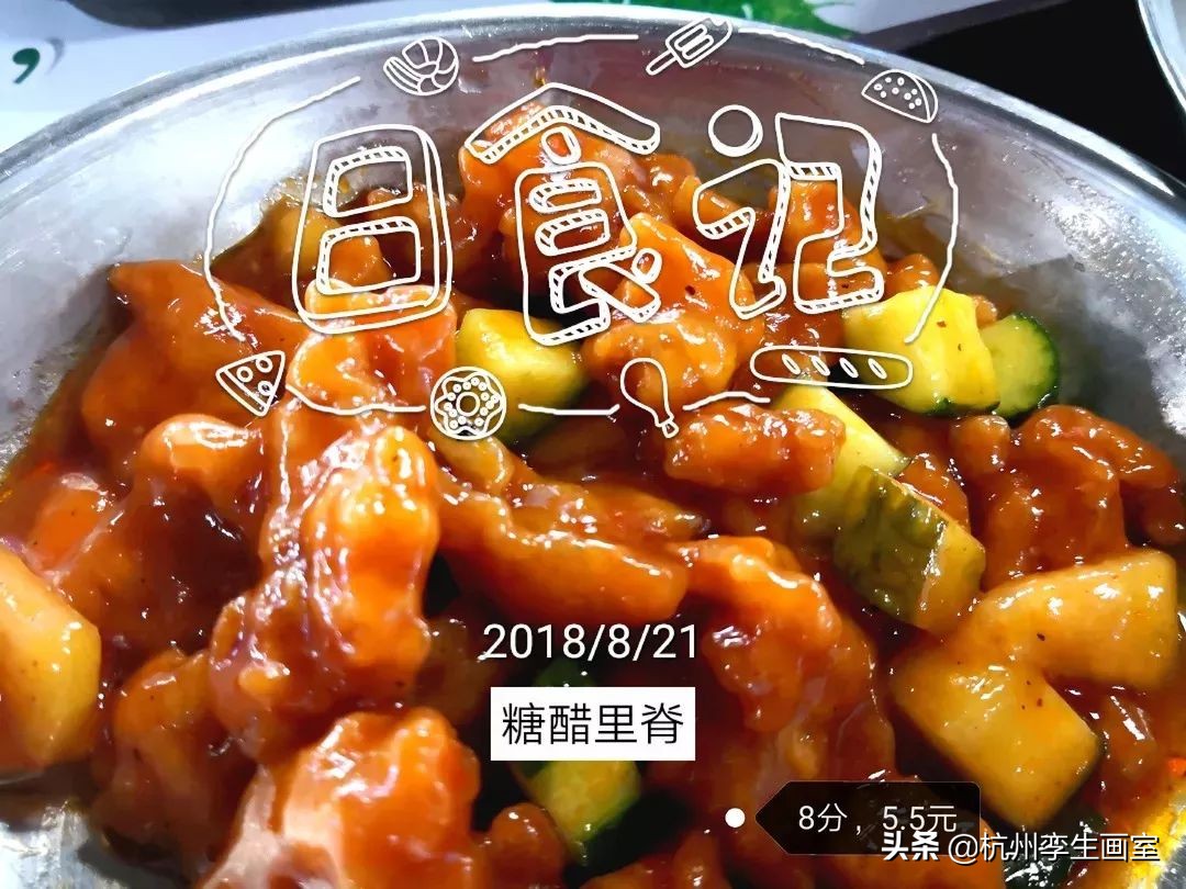 美院食堂排名,美院填志愿