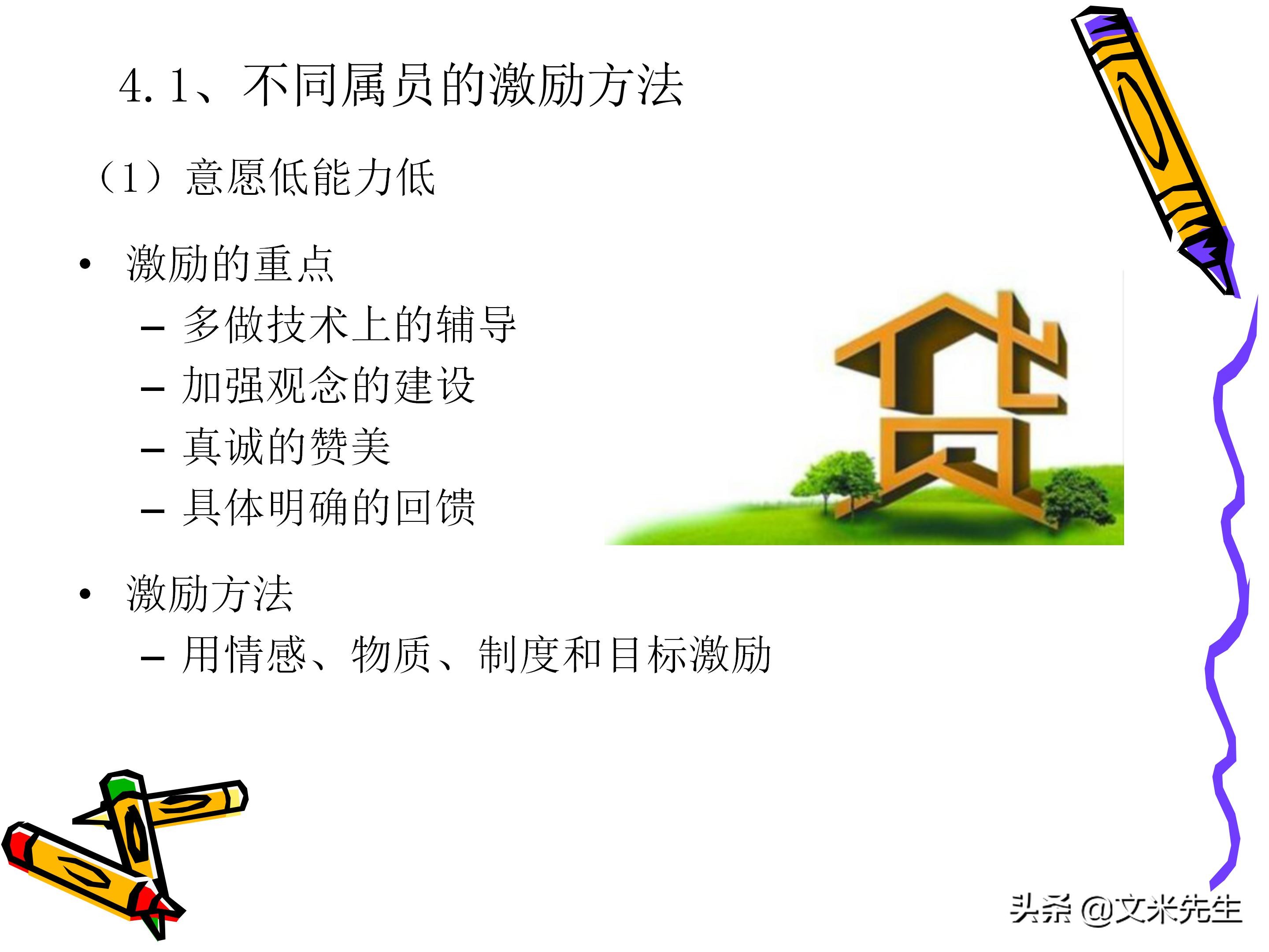 团队管理和领导力教程,团队管理者成长技巧