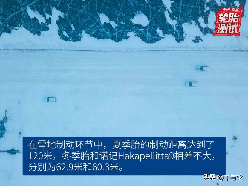 夏胎与冬胎的区别,夏轮胎和四季胎的区别