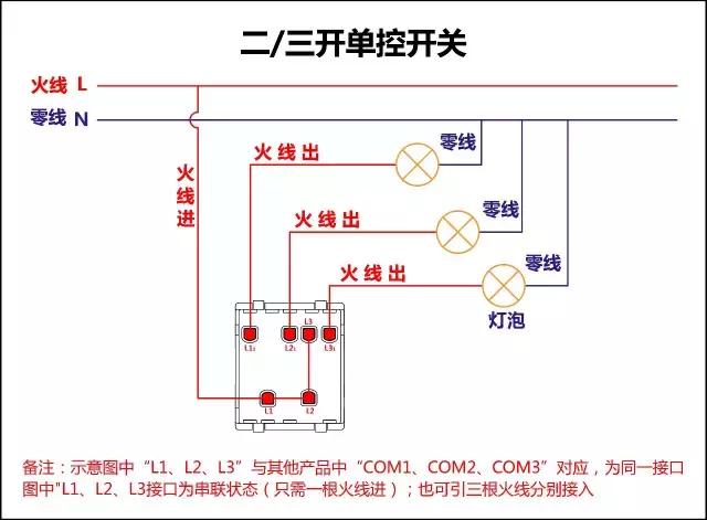 三开双控做单控使用如何接线,单控双控三控接线实物图