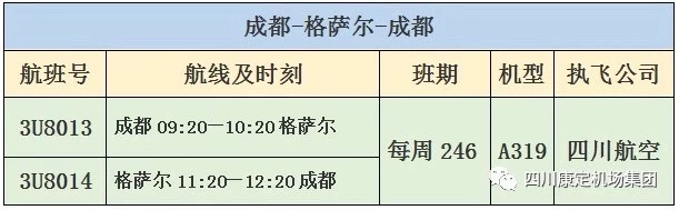 格萨尔机场正式通航甘孜州有了第三座机场