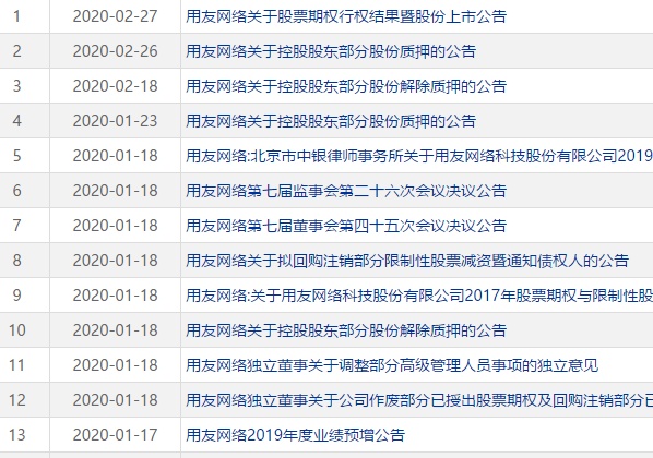基建狂魔的新动向：云上新基建，用友云