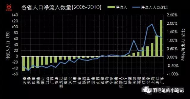 不要安于现状的励志句子,人最可怕的就是安于现状